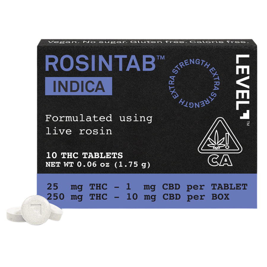 INDICA ROSINTAB (LEVEL)