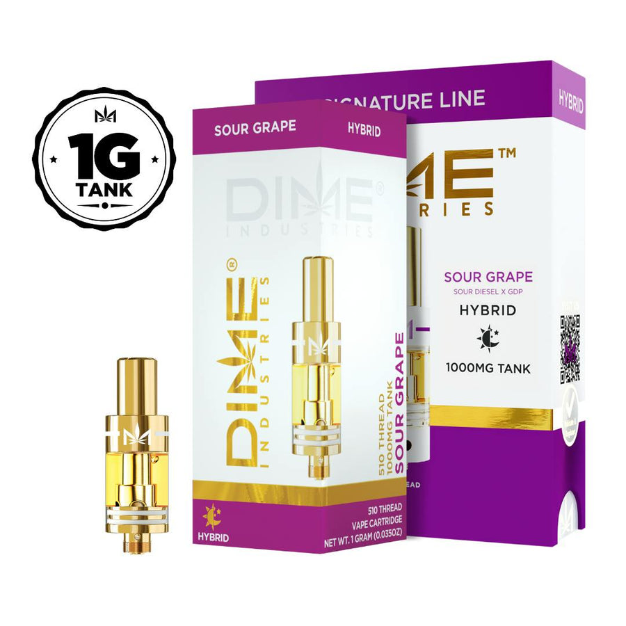 Sour Grape 1000mg Tank (Dime Industries)