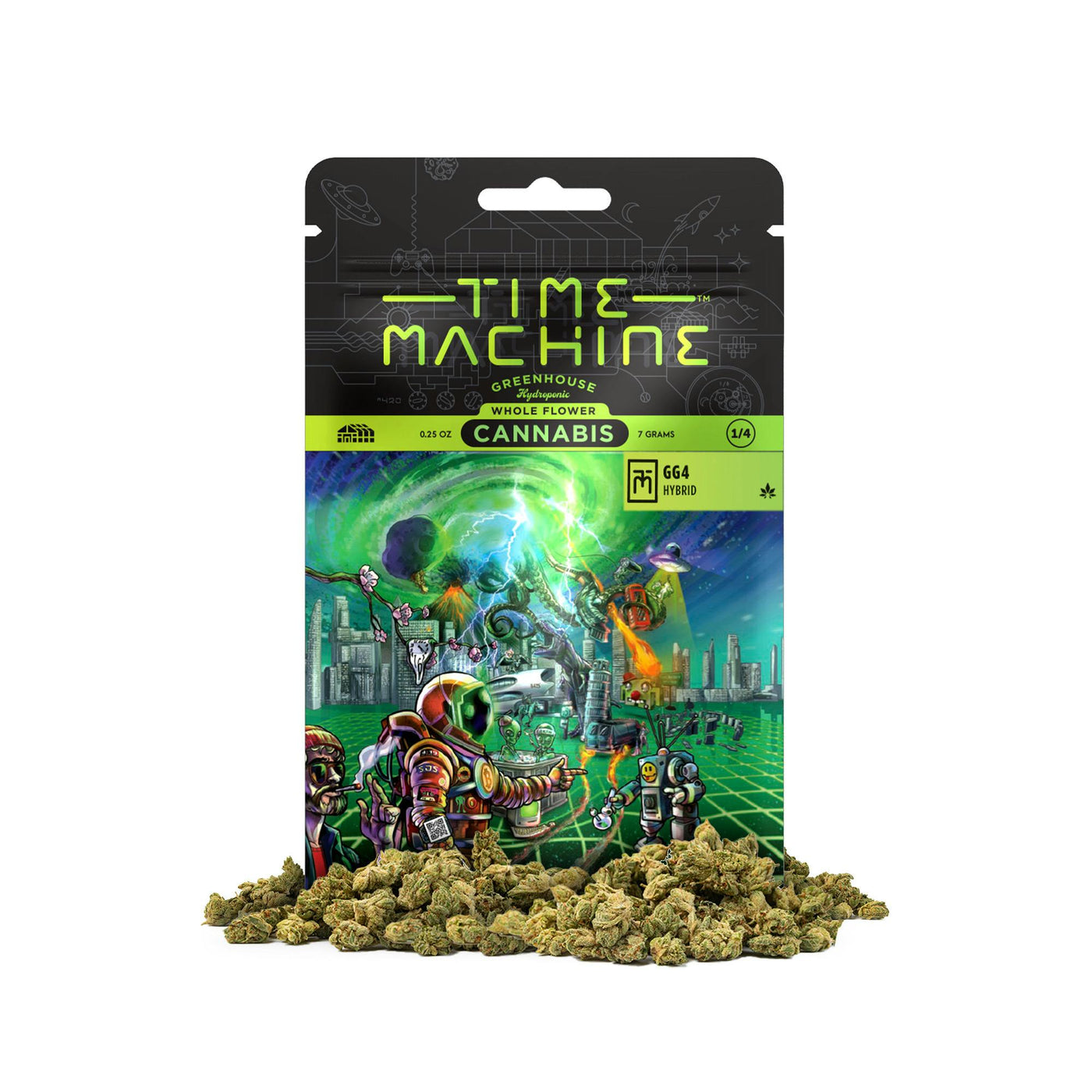GG4 7g (Time Machine)