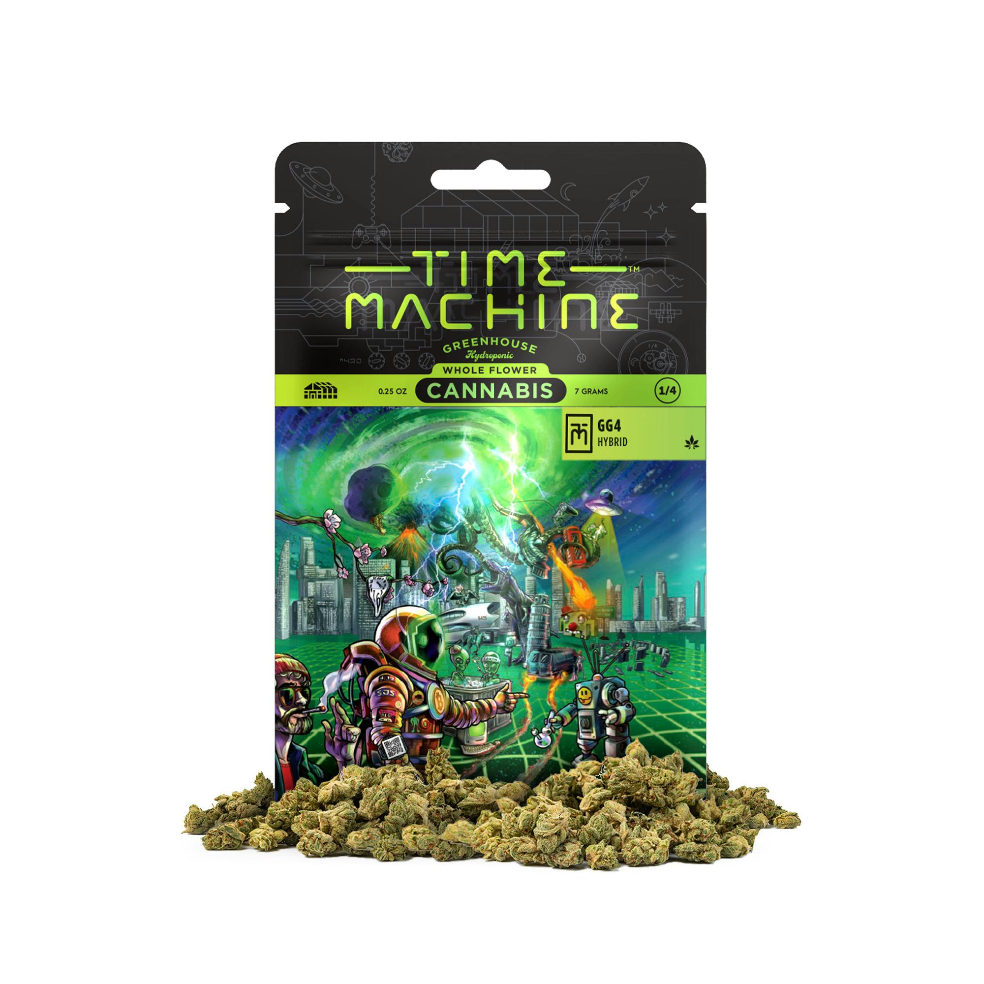GG4 7g (Time Machine)