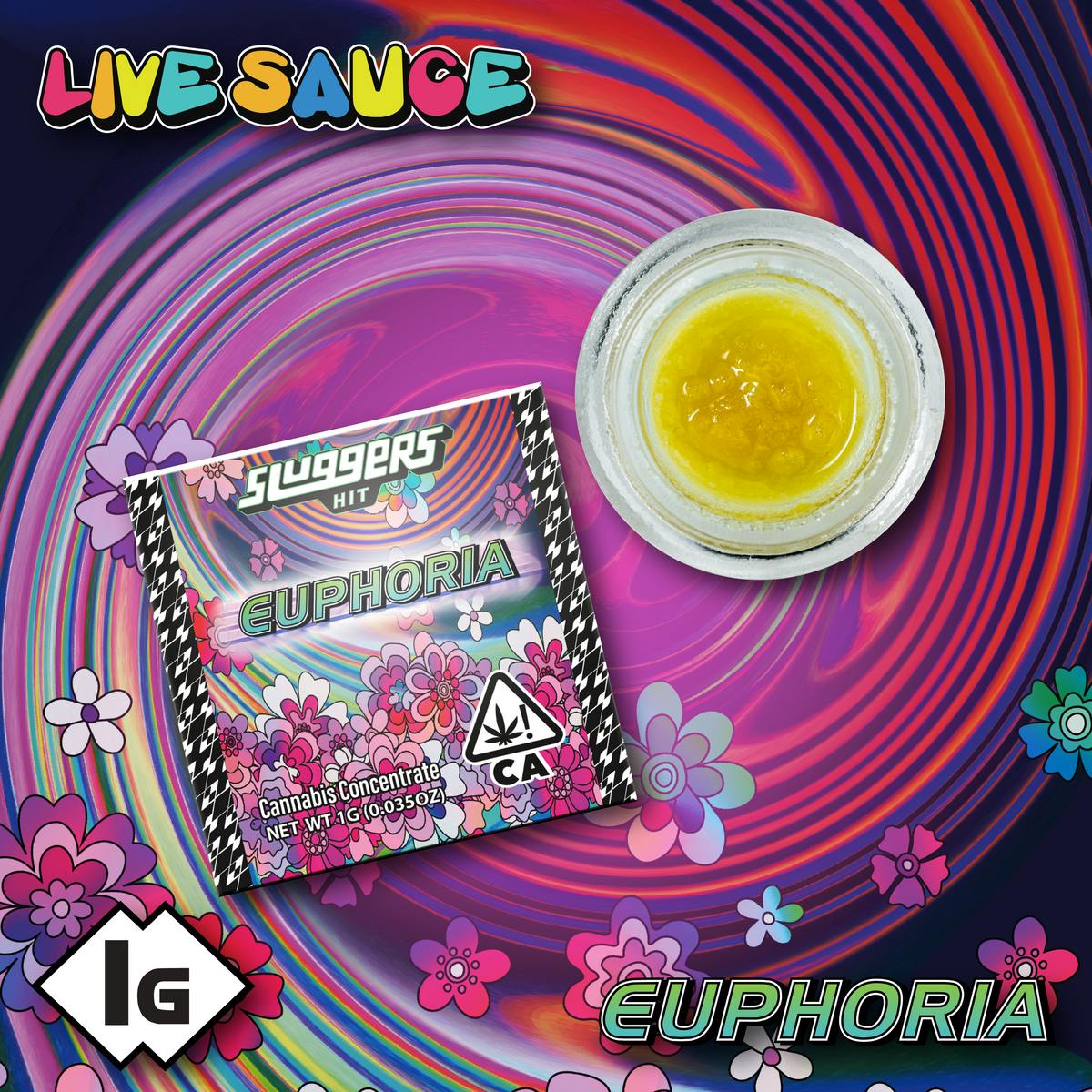 Euphoria Live Sauce 1g (Sluggers)