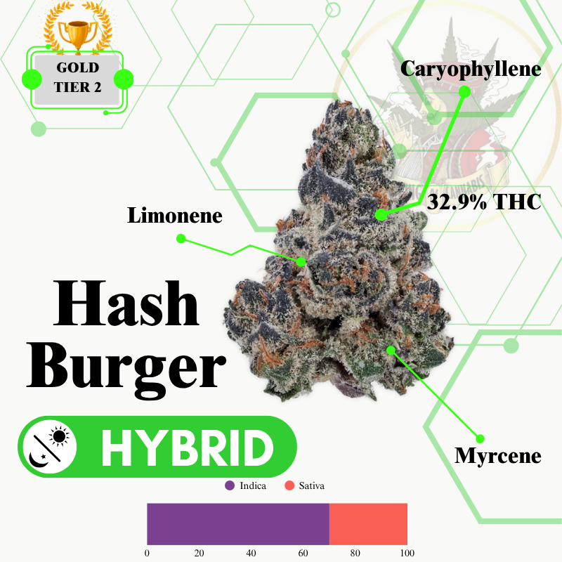 HASH BURGER (HYBRID) -SUPREME