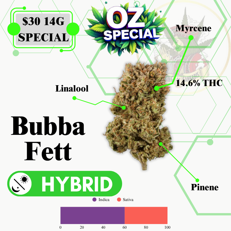 BubbaFett (OUTDOOR LOW QUALITY FLOWER)