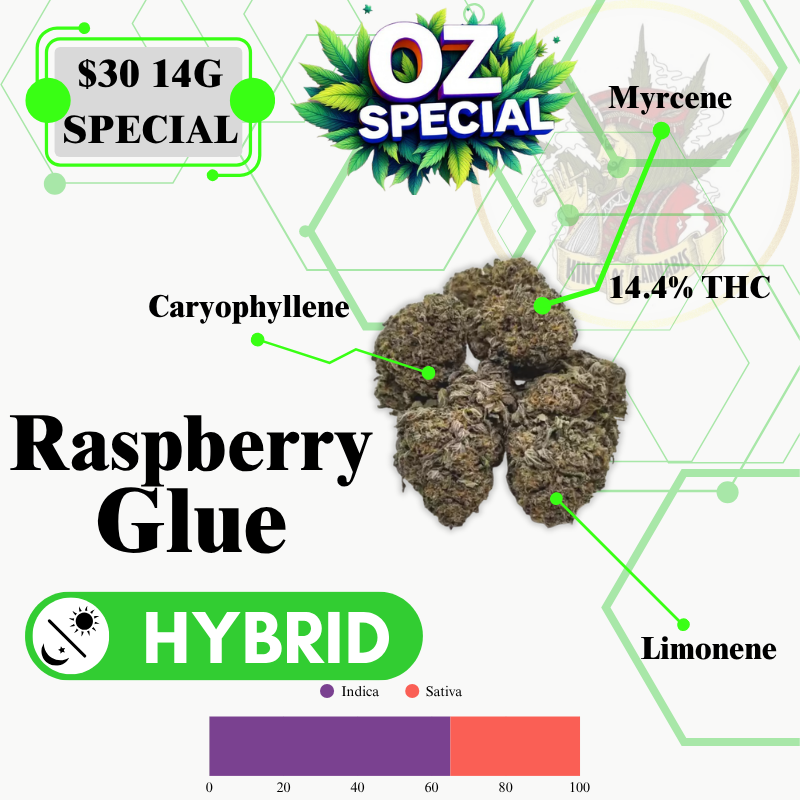Raspberry Glue (OUTDOOR LOW QUALITY FLOWER)