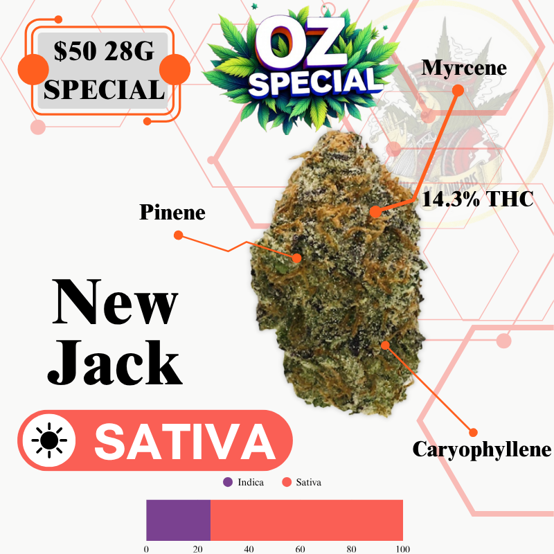 New Jack (OUTDOOR LOW QUALITY FLOWER)