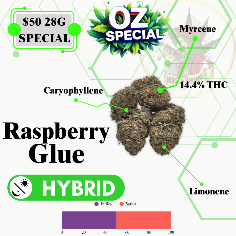 Raspberry Glue (OUTDOOR LOW QUALITY FLOWER)