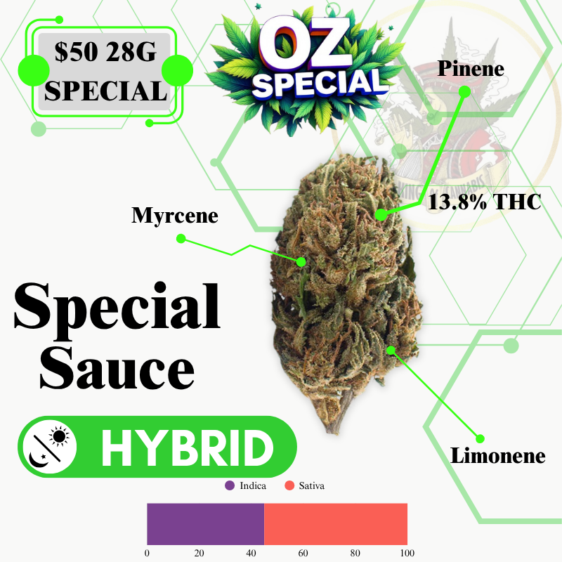 Special Sauce (OUTDOOR LOW QUALITY FLOWER)
