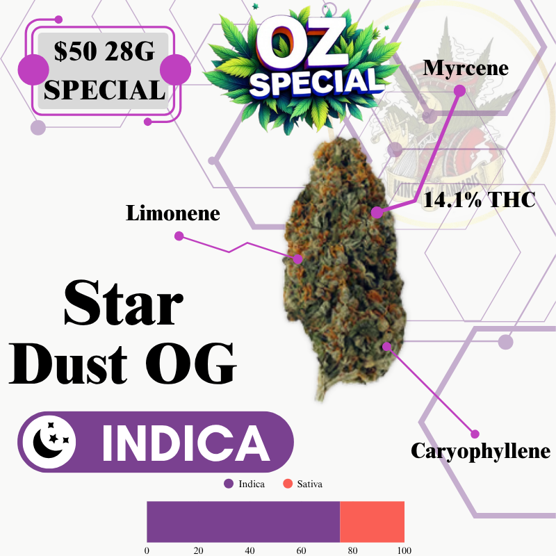 Stardust OG (OUTDOOR LOW QUALITY FLOWER)