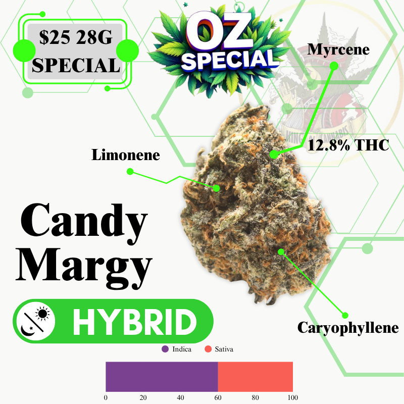 Candy Margy (LOW SPECIAL)