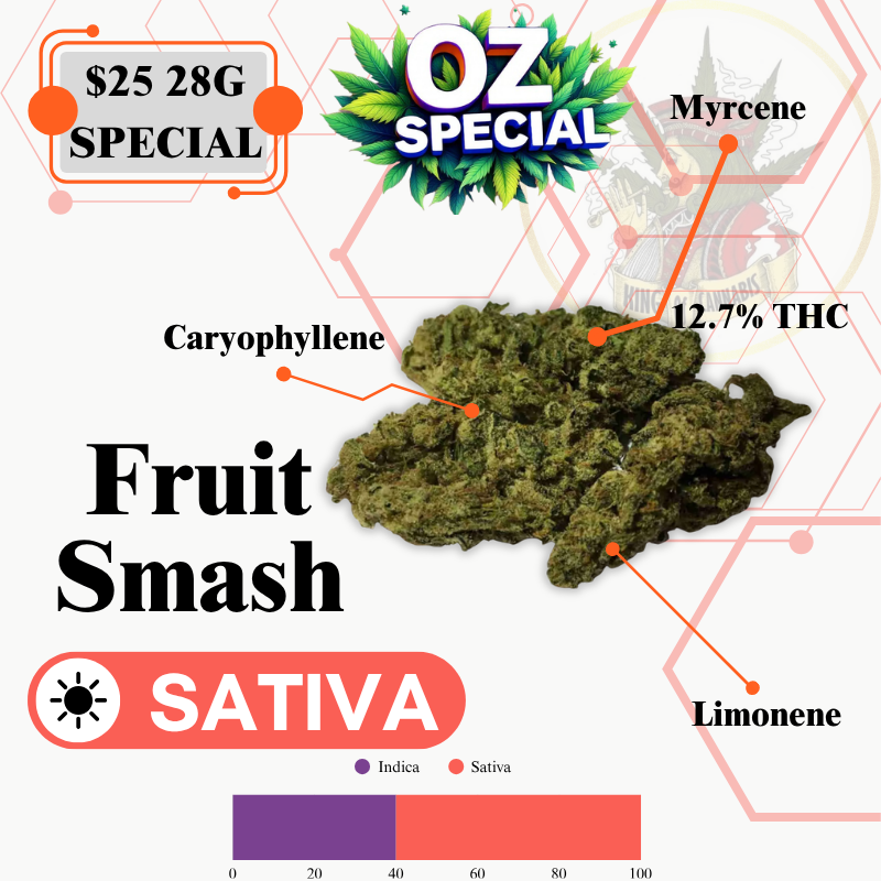 Fruit Smash (LOW SPECIAL)