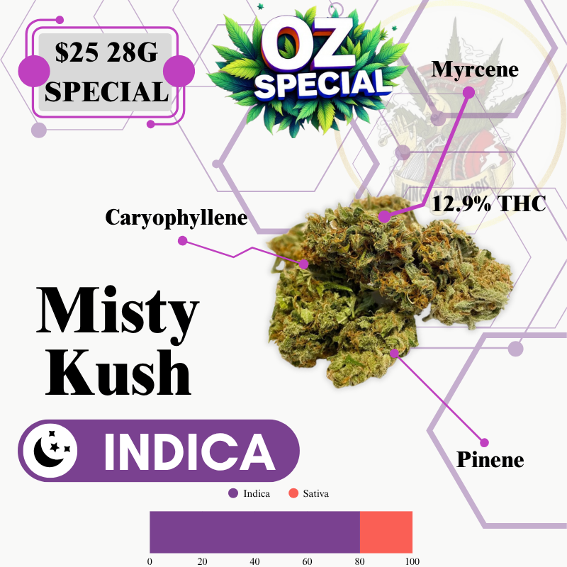 Misty Kush (LOW SPECIAL)