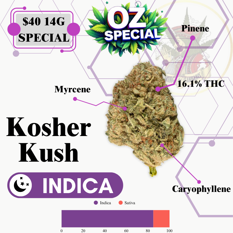 Kosher Kush (MID OUTDOOR SPECIAL)