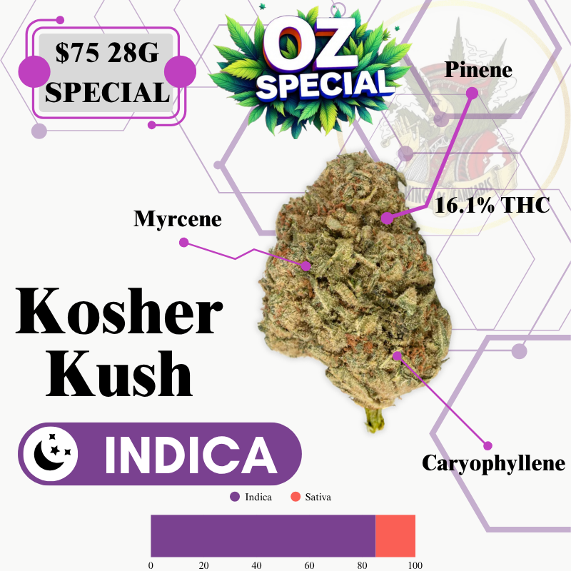 Kosher Kush (MID OUTDOOR SPECIAL)