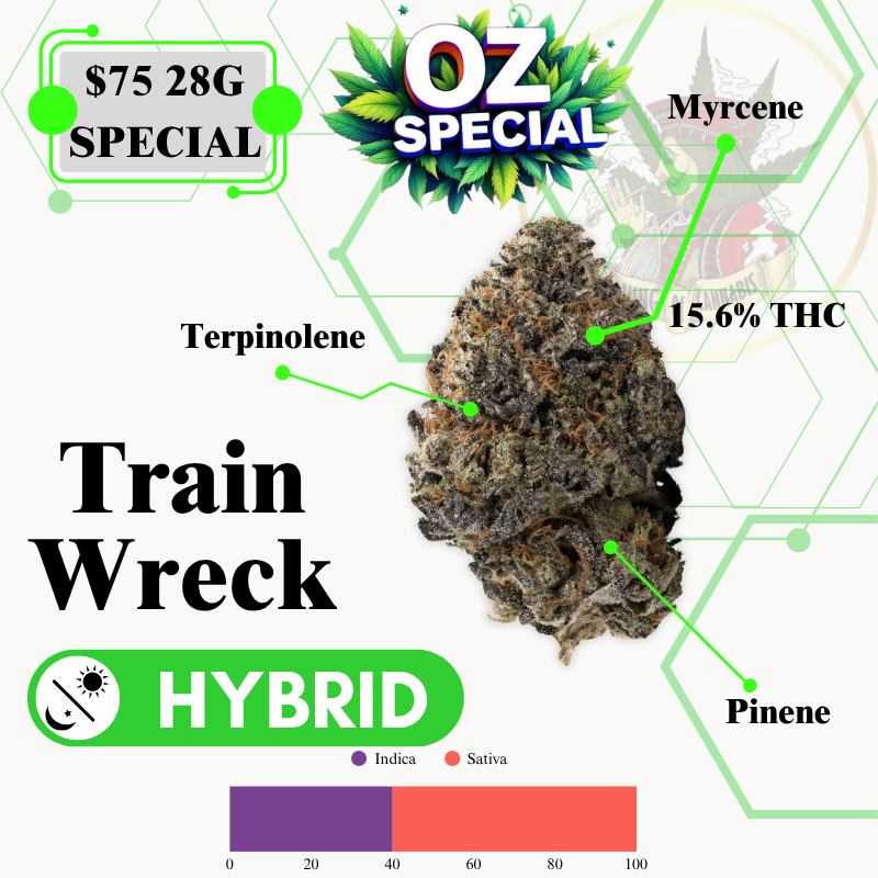Trainwreck (MID OUTDOOR SPECIAL)