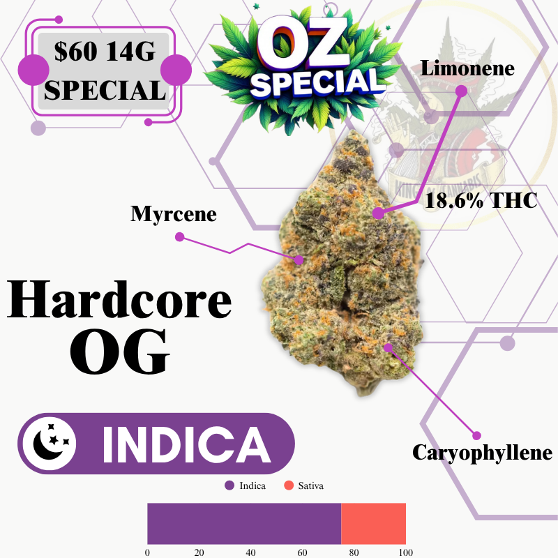 HARDCORE OG (INDICA) - MIDSHELF