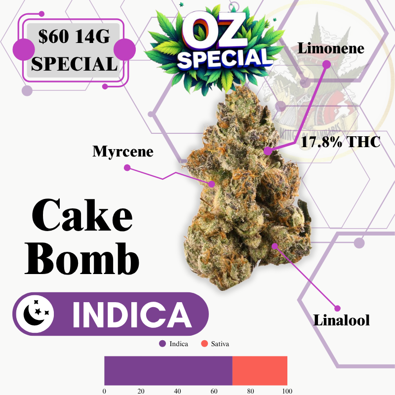 CAKE BOMB (INDICA) - MIDSHELF