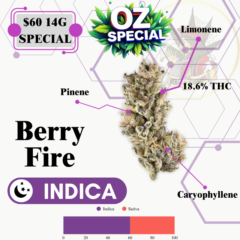 BERRY FIRE (INDICA) - MIDSHELF