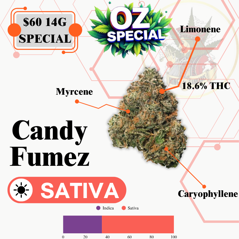 CANDY FUMEZ (SATIVA)-MIDSHELF