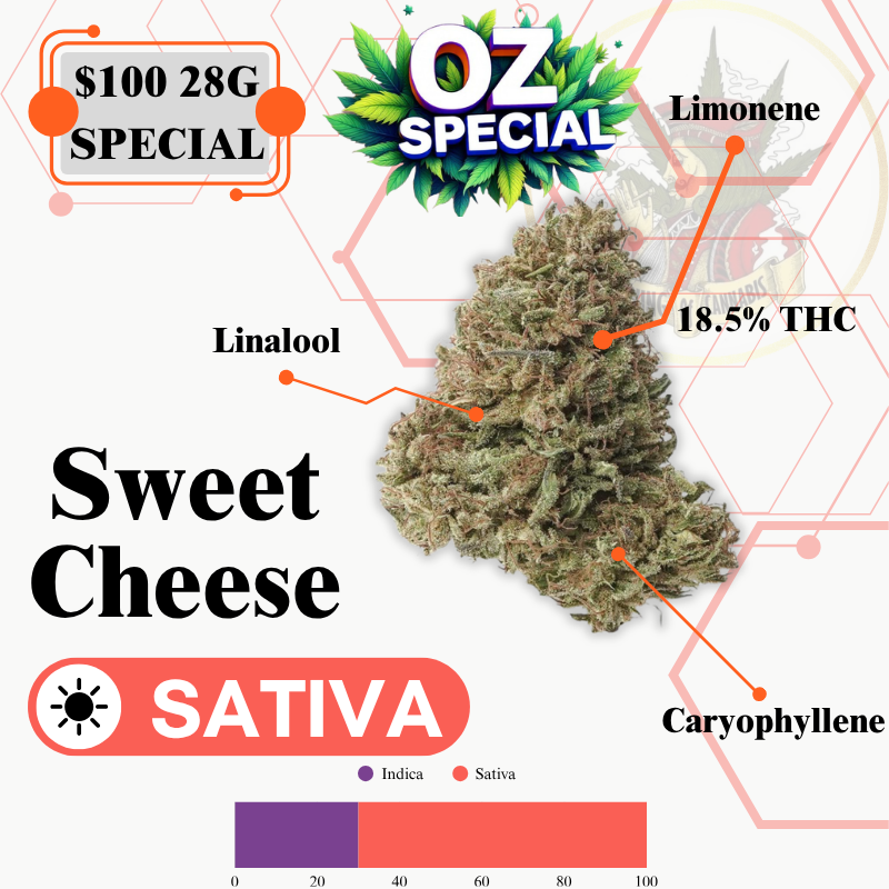 SWEET CHEESE (SATIVA)-MIDSHELF