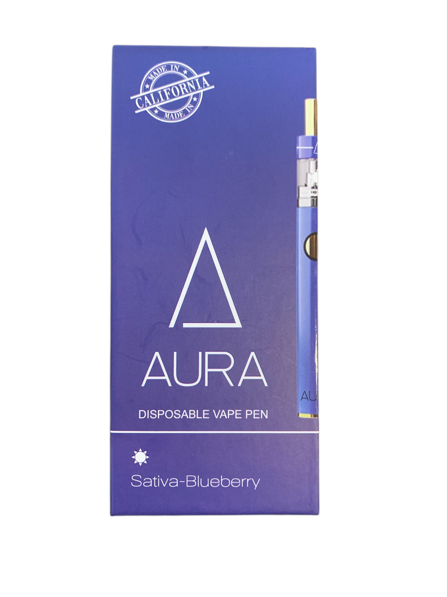 Blueberry AIO (Aura)